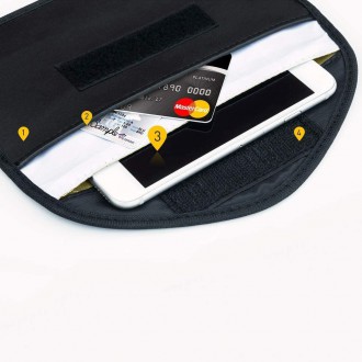 Anti-theft Case for Car Keys Phone Radio Blocking Faraday Box Faraday Cage 20cm x 11cm Black