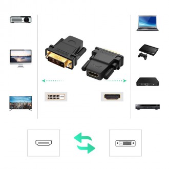 Ugreen HDMI adapter (female) - DVI 24 + 1 (male) FHD 60 Hz black (20124)