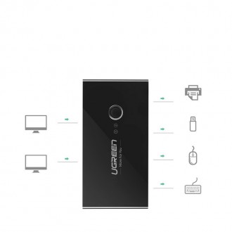 [ON RETURN] Ugreen switch box HUB switch 4x USB 3.2 Gen 1 USB splitter for two computers black (US216 30768)