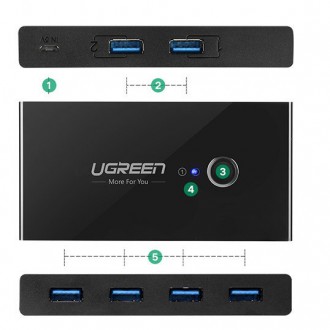 [ON RETURN] Ugreen switch box HUB switch 4x USB 3.2 Gen 1 USB splitter for two computers black (US216 30768)