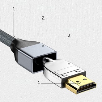 Wozinsky kabel HDMI 2.1 8K 60 Hz 48 Gbps / 4K 120 Hz / 2K 144 Hz 1 m Stříbrný (WHDMI-10)