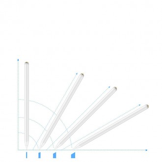 Choetech capacitive stylus pen for iPad (active) white (HG04)
