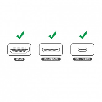 Ugreen adapter HDMI Type A (female) to mini HDMI (male) / micro HDMI (male) black (20144)