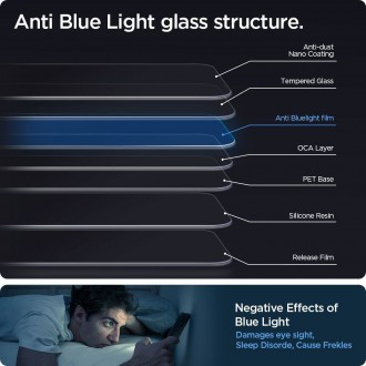 Tvrzené sklo Spigen GLAS.TR &quot;EZ FIT&quot; 2BAL IPHONE 13 / 13 PRO ANTIBLUE