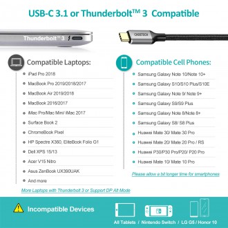 Choetech kit adapter HUB USB Type C - HDMI 2.0 (3840 x 2160 @ 60Hz) gray (HUB-H12) + USB cable Type C - HDMI (3840 x 2160 @ 60Hz) 2m gray (CH0021)