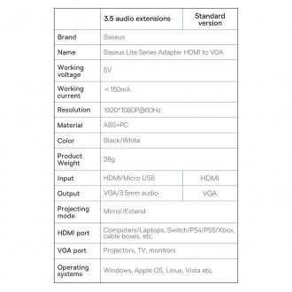 Baseus Lite Series plug adapter HDMI to VGA + mini jack 3.5mm / micro USB power supply white (WKQX010102)