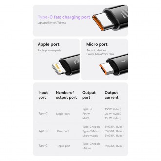 Baseus Bright Mirror 2 navíjecí kabel 3v1 kabel USB Type C - micro USB + Lightning + USB Type C 3.5A 1.1m zelený (CAMJ010206)
