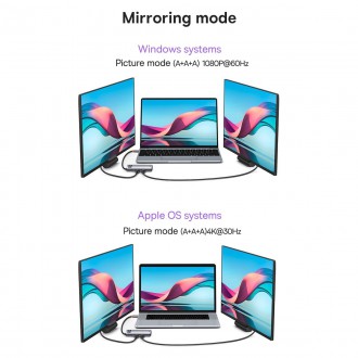 Baseus Metal Gleam Series 7-in-1 USB Type C HUB docking station - 2 x HDMI / 3 x USB 3.2 Gen. 1 / 1 x Power Delivery / 1 x RJ-45 Ethernet gray (WKWG04