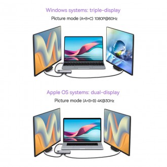 Dokovací stanice 8-v-1 USB typu C HUB Baseus Metal Gleam Series – 2 x HDMI / 3 x USB 3.2 Gen. 1 / 1 x napájení / 1 x čtečka karet SD / 1 x čtečka kare