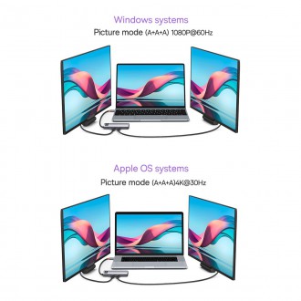 Dokovací stanice 8-v-1 USB typu C HUB Baseus Metal Gleam Series – 2 x HDMI / 3 x USB 3.2 Gen. 1 / 1 x napájení / 1 x čtečka karet SD / 1 x čtečka kare
