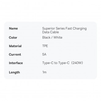 Baseus GaN5 Pro rychlá nabíječka 2xUSB-C+USB 140W EU bílá (CCGP100202)