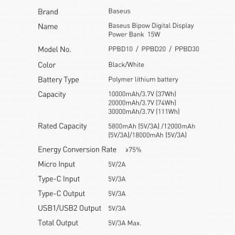 Baseus Bipow rychlonabíjecí power banka 20000mAh 15W bílá (Overseas Edition) + USB-A - Micro USB kabel 0,25m bílý (PPBD050102)