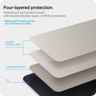 FARADAY CAGE Spigen POUCH BLOKÁTOR SIGNÁLU RFID BEZ KLÍČE ČERNÝ