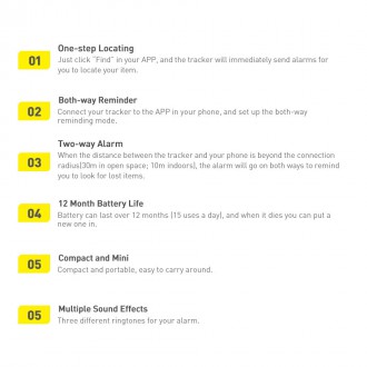 Baseus T2 Pro chytrý GPS tracker na klíče od dětské kabelky bílý (FMTP000002)