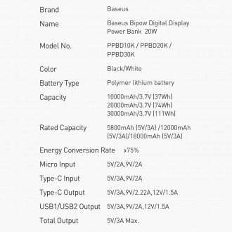 Baseus Bipow rychlonabíjecí powerbanka 30000mAh 20W bílá (Overseas Edition) + USB-A - Micro USB kabel 0,25m bílý (PPBD050402)