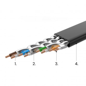 Ugreen Ethernet patch kabel U/FTP Cat. 7 10 Gb/s plochý 0,5 m černý (NW106)