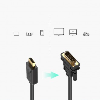 Ugreen kabel DisplayPort - kabel DVI 2m černý (DP103)