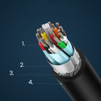 Ugreen kabel DisplayPort - kabel DVI 2m černý (DP103)