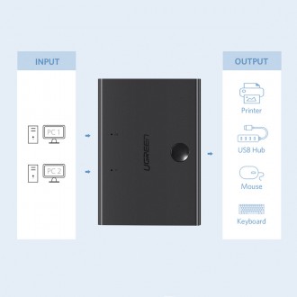 Ugreen přepínač 2xUSB-B - USB-A černý (30345)