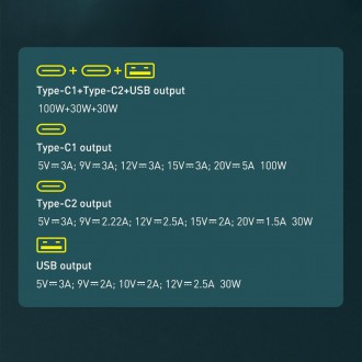 Baseus rychlá nabíječka do auta USB / USB Typ C 160W PPS Quick Charge 5 PD šedá (TZCCZM-0G)