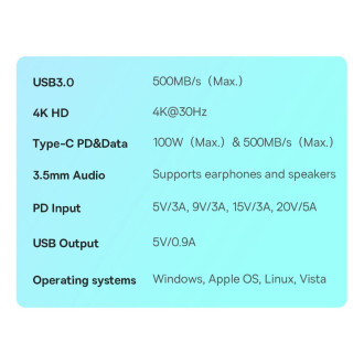 Baseus PadJoy univerzální USB-C HUB pro tablet / smartphone 4v1 USB-C - tmavě šedý