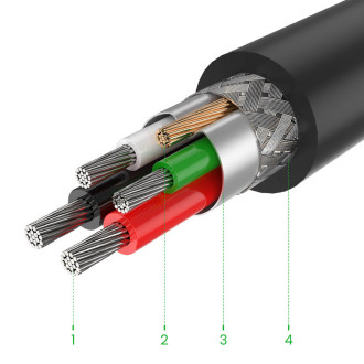 Ugreen aktivní prodlužovací kabel USB-A (samec) - USB-A (samice) USB 2.0 480Mb/s 20m černý (US121)