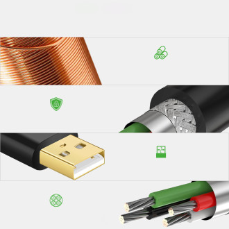 Ugreen aktivní prodlužovací kabel USB-A (samec) - USB-A (samice) USB 2.0 480Mb/s 20m černý (US121)