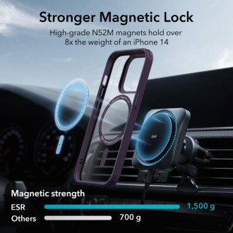 ESR CH HALOLOCK MAGSAFE IPHONE 14 PRO MAX ČISTÝ/PURÁLOVÝ