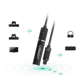 [RETURNED ITEM] Ugreen Bluetooth 4.2 transmitter Toslink wireless audio adapter black (50213 CM150)