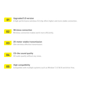 Baseus BA04 mini Bluetooth 5.0 USB adaptér přijímač vysílač pro počítač černý (ZJBA000001)