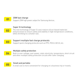 Rychlá nabíječka Baseus Super Si 1C USB Type C 25W Power Delivery Quick Charge černá (CCSP020101)