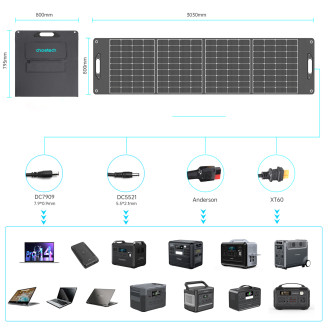 Choetech SC017 400W Lehký panel solární nabíječky černý