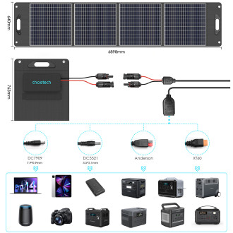 Choetech SC016 300W Lehký panel solární nabíječky černý