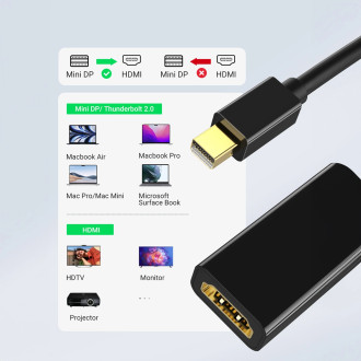 Ugreen MD112 mini DisplayPort - HDMI 4K adaptér - černý
