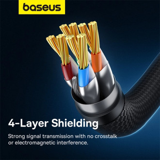 Baseus rychlý internetový kabel RJ45 cat.7 10Gbps 20m opletený černý