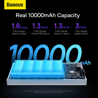 Powerbanka Baseus Adaman2 s digitálním displejem 2x USB-A / 1x USB-C 10000mAh 30W - bílá