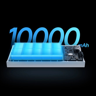 Powerbanka Baseus Adaman2 s digitálním displejem 2x USB-A / 1x USB-C 10000mAh 30W - bílá