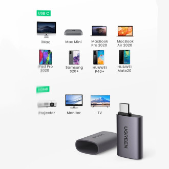 Ugreen US320 USB-C HDMI adaptér - šedý