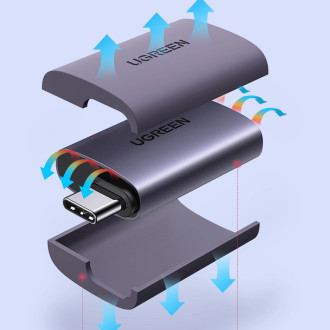 Ugreen US320 USB-C HDMI adaptér - šedý