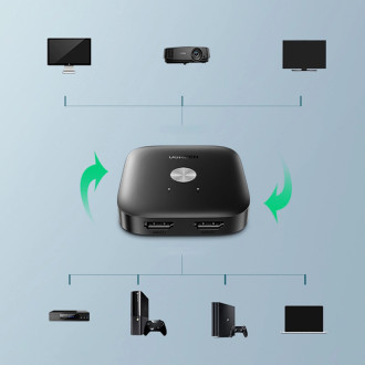 Ugreen přepínač 2xHDMI - 1xHDMI 2.0 černý (CM333)