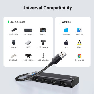 Ugreen CM653 HUB se 4 USB-A porty a USB-A napájecím kabelem - černý