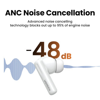 Bezdrátová sluchátka Ugreen HiTune T6 s funkcí ANC + USB-A - USB-C kabel - bílá