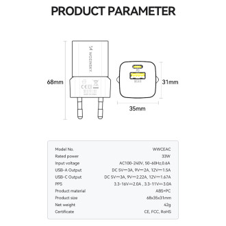 Wozinsky WWCEAC GaN USB-A USB-C 33W nástěnná nabíječka - bílá