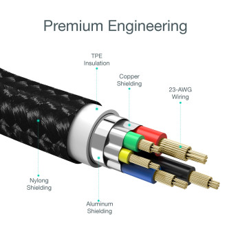 Choetech IP0041 USB-C / Lightning MFi 480Mb/s 3A 2m kabel - černý