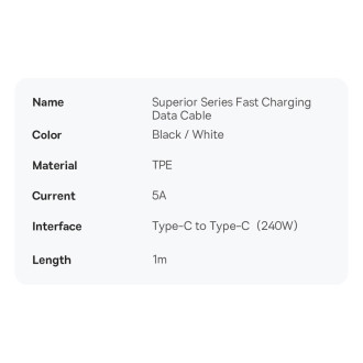 Baseus GaN5 Pro fast charger 2xUSB-C + USB 140W EU black (CCGP100201)
