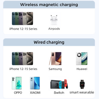 Powerbanka Joyroom JR-PBM01 magnetická 10000mAh 20W se stojánkem + Lightning kabel - USB-C - černá
