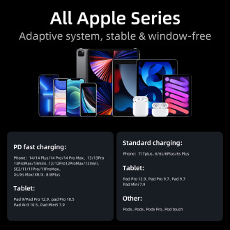 Joyroom S-CL020A6 Lightning kabel úhlový - USB-C rychlé nabíjení a přenos 20W 1,2 m - modrý