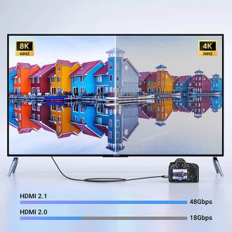 Ugreen HD163 15514 mini HDMI / HDMI 2.1 8K cable 1m - gray