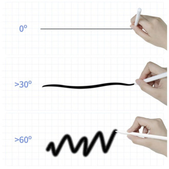 Tech-Protect Digital Magnetic Stylus Pen 2 magnetic stylus for iPad tablet - white