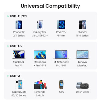 Ugreen CD293 car charger 2x USB-C PD and 1x USB-A 130W - black